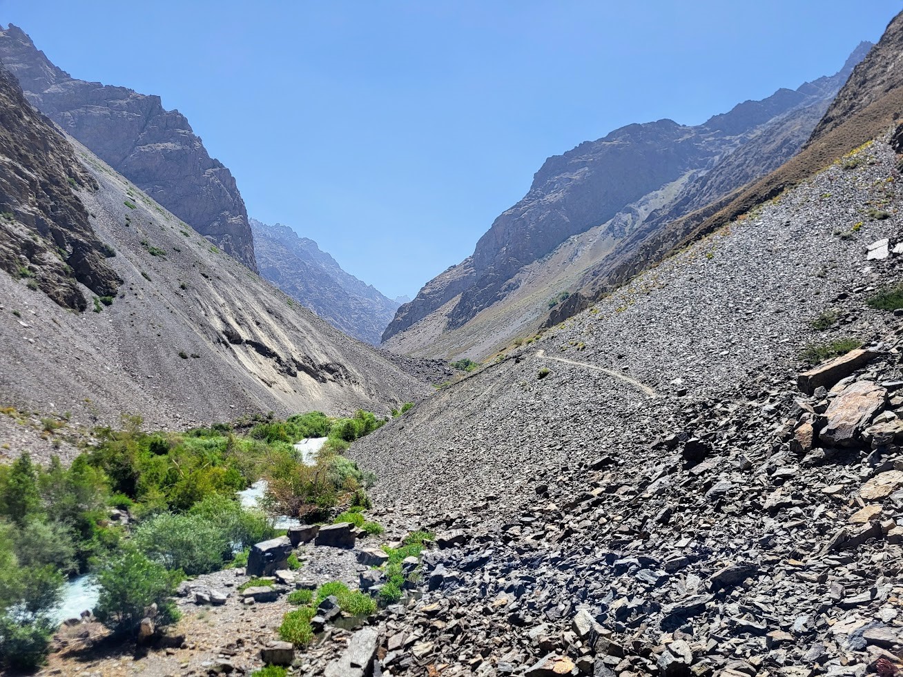 Jizew – Bartang Valley – Khorog